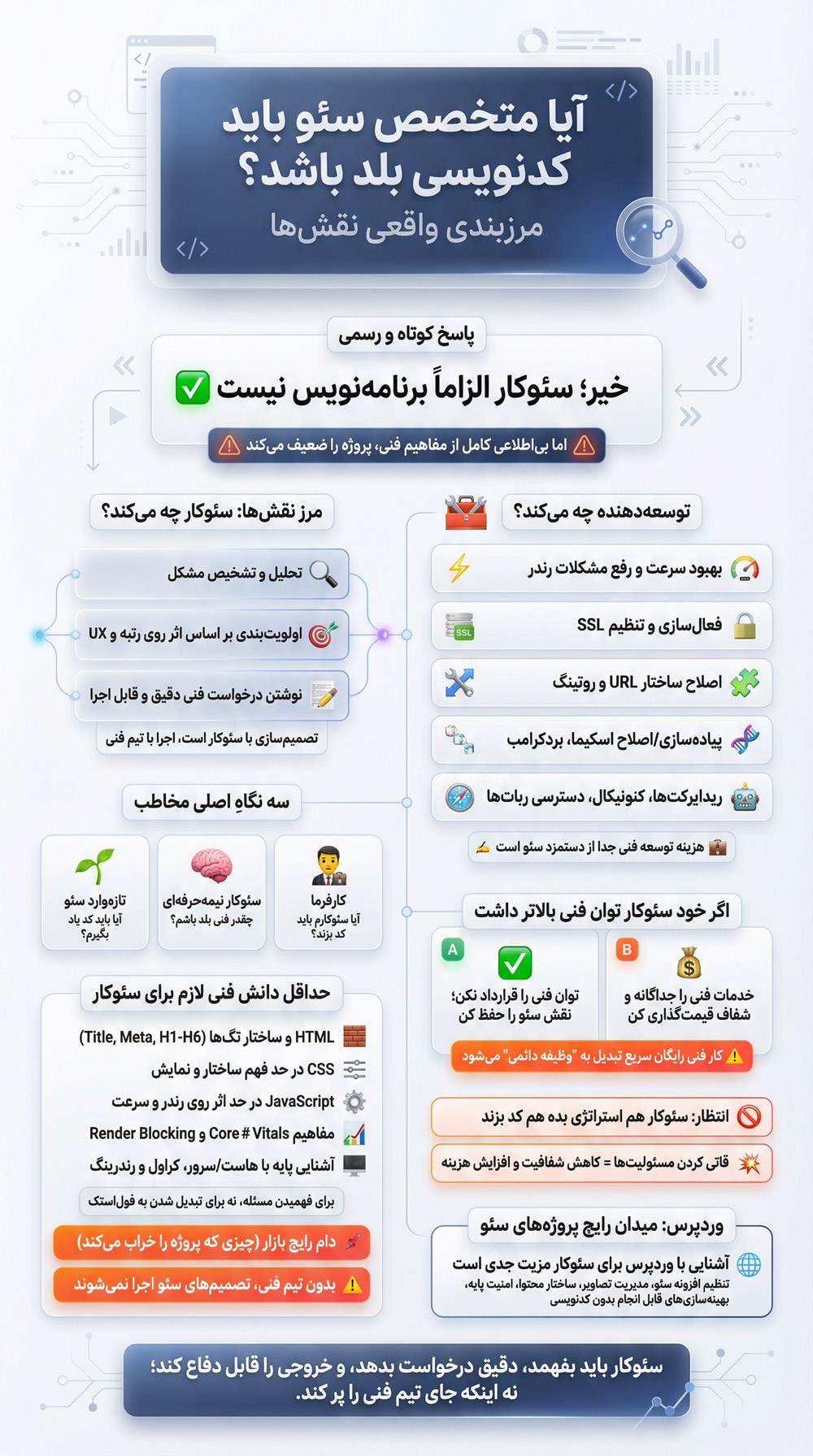 آیا متخصص سیو باید کدنویسی بلد باشد
