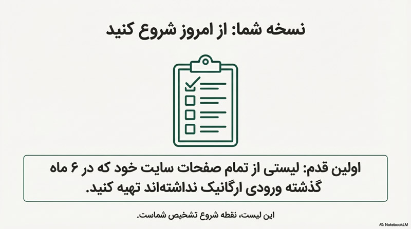 هرس محتوا 12