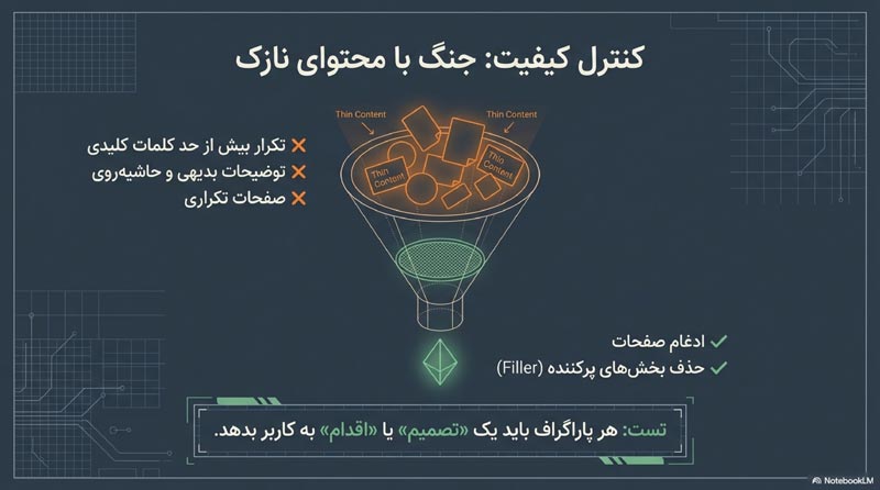 چک لیست سئو محتوا 25 چک لیست سئو محتوا 3