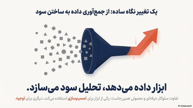 ابزارهای سئو 11