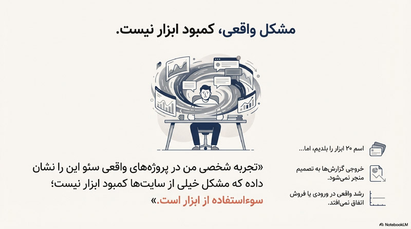 ابزارهای سئو 13