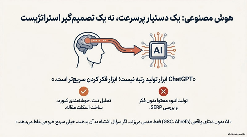 ابزارهای سئو 2