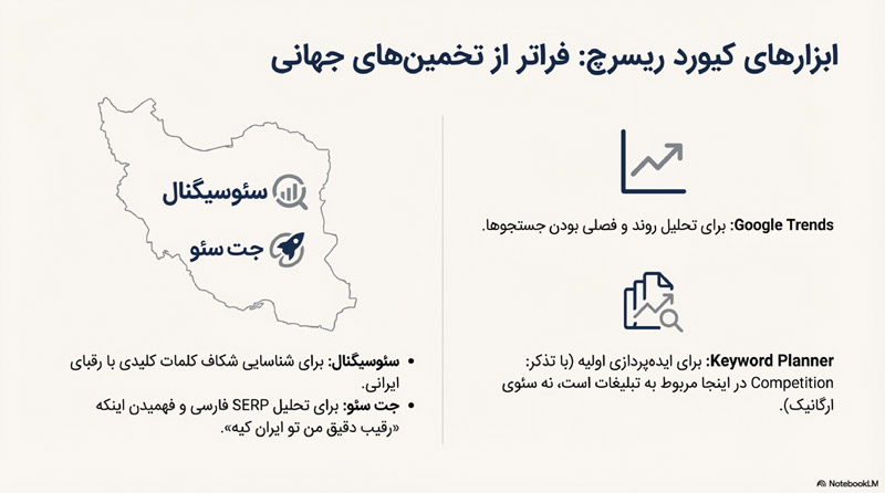 ابزارهای سئو 6