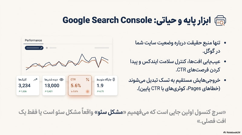 ابزارهای سئو 7