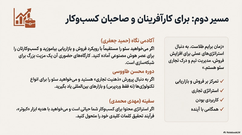 راهنمای دوره آموزش سئو 3