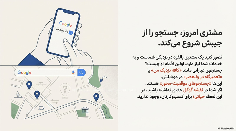 جذب مشتری با گوگل مپ