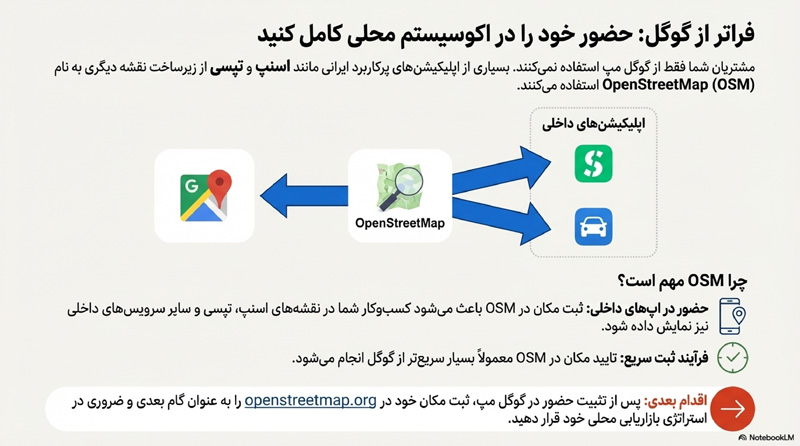 فراتر از گوگل