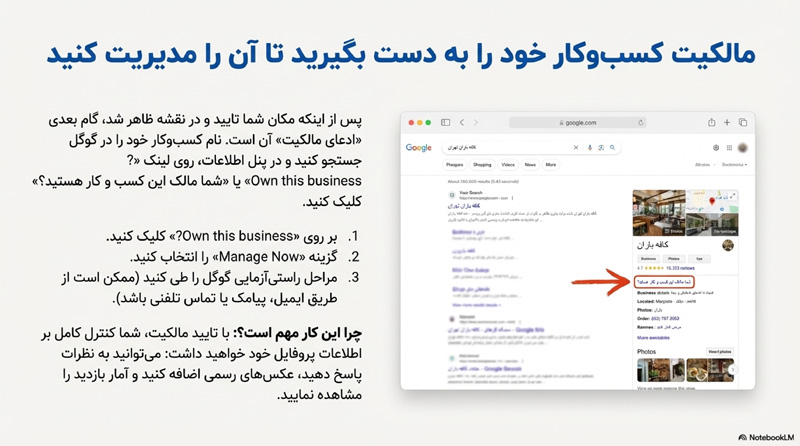 مالکیت گوگل مپ