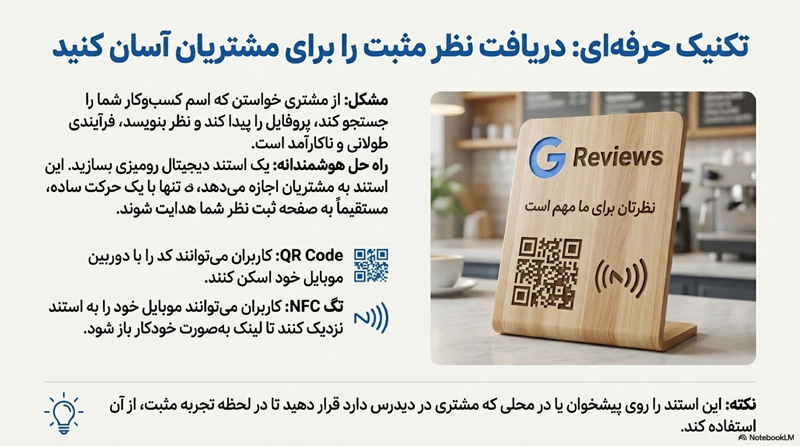 نظرات کاربران و کامنت‌گذاری 2