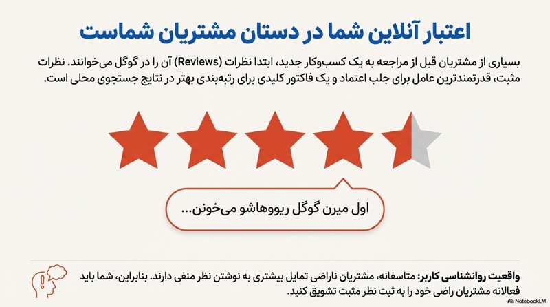 نظرات کاربران و کامنت‌گذاری 3