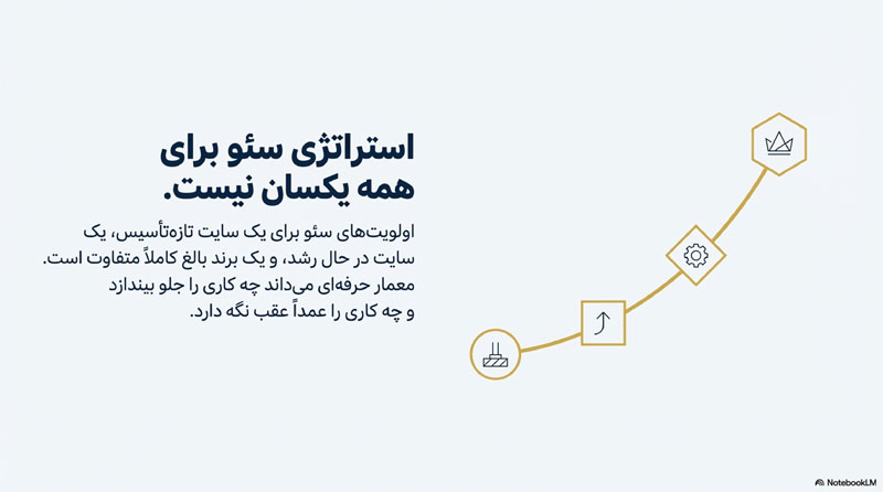 وظایف متخصص سئو 3