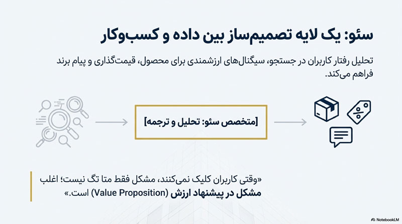 وظایف متخصص سئو 5