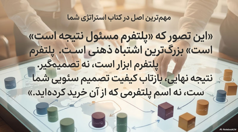 بهترین سایت خرید بک لینک 7 بهترین سایت خرید بک لینک 1