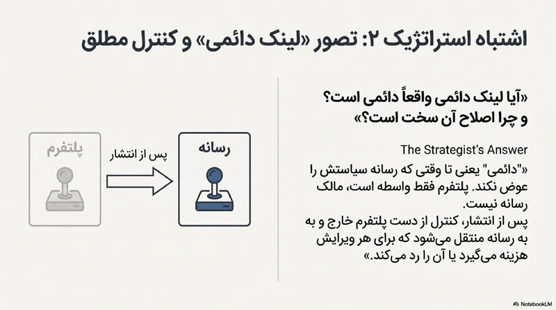بهترین سایت خرید بک لینک 9 بهترین سایت خرید بک لینک 2