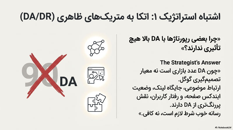 بهترین سایت خرید بک لینک 8 بهترین سایت خرید بک لینک 3